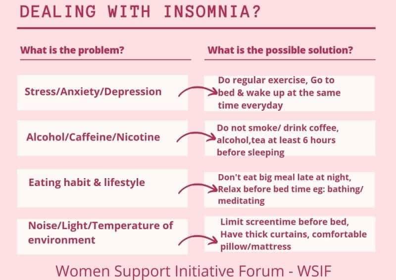 Insomnia- WSIF