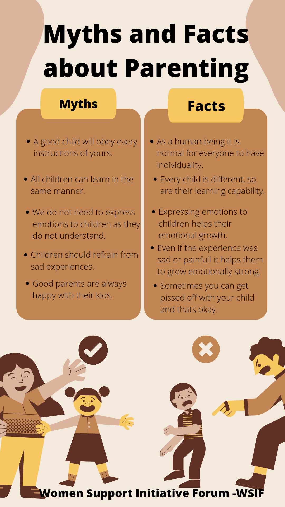 Read more about the article Myths and Facts about Parenting